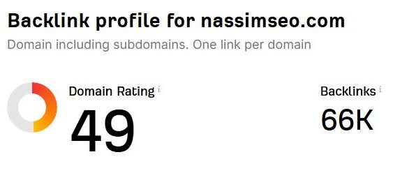 Off-Page SEO backlinks Ahrefs — NassimSEO