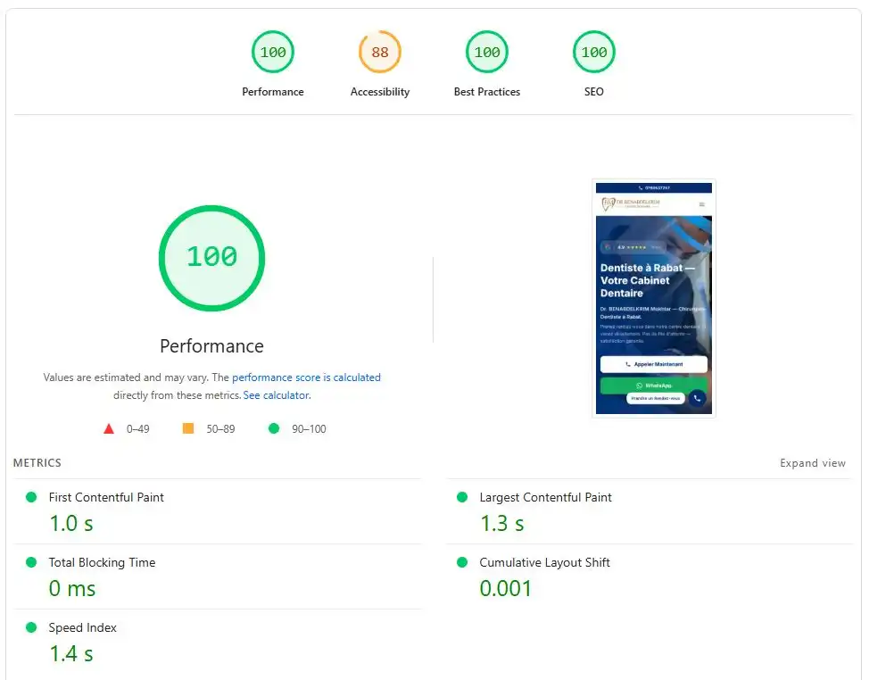 Création et Optimisation de la campagne Google Ads d'un dentiste à rabat.